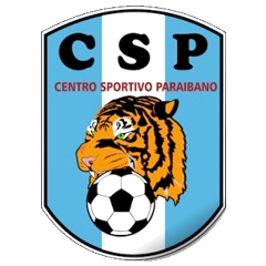 Internacional Sub 17