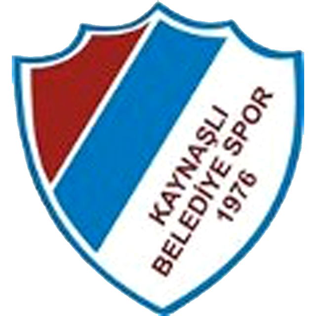 Squadra Kaynaşlı Belediye SK