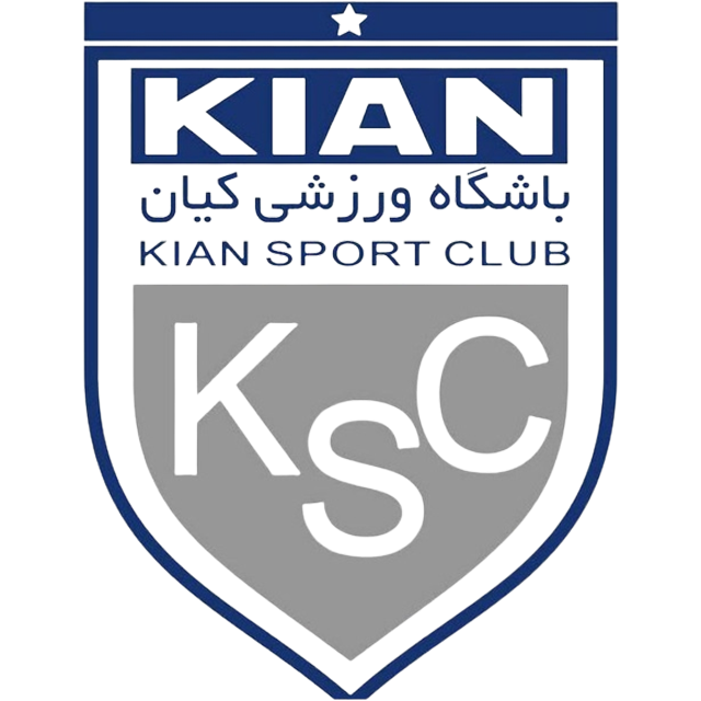 Squadra Kian Sam