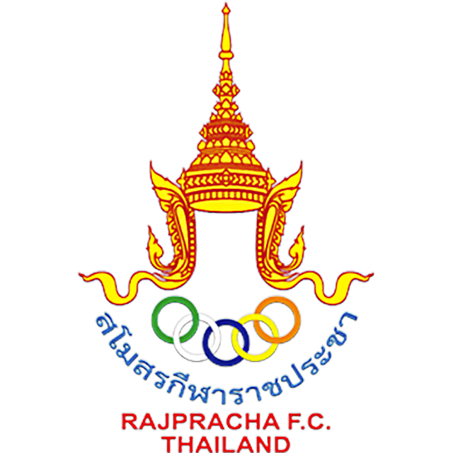 Samut Prakan City