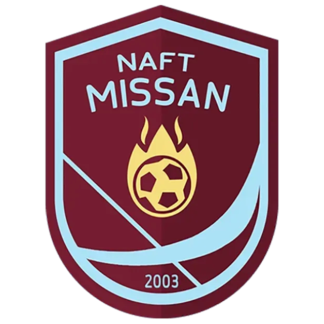 Naft Maysan