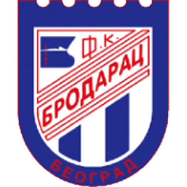 Vozdovac Sub 19