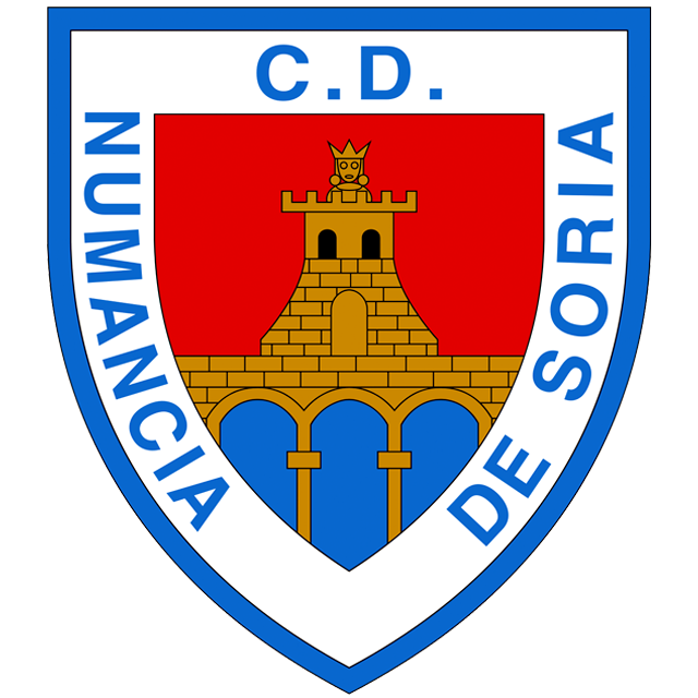 DiocesÁvila - UCAV Sub 19