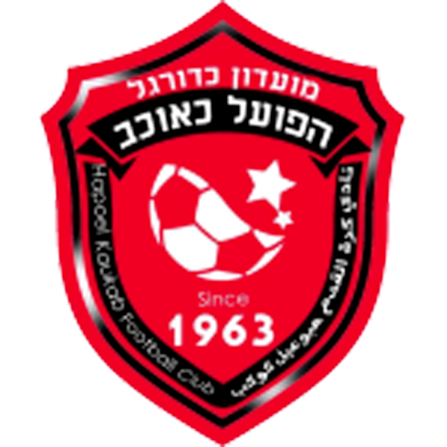 Hapoel Kaukab