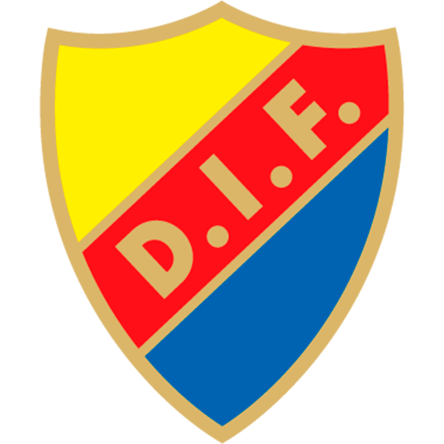 Molde FK