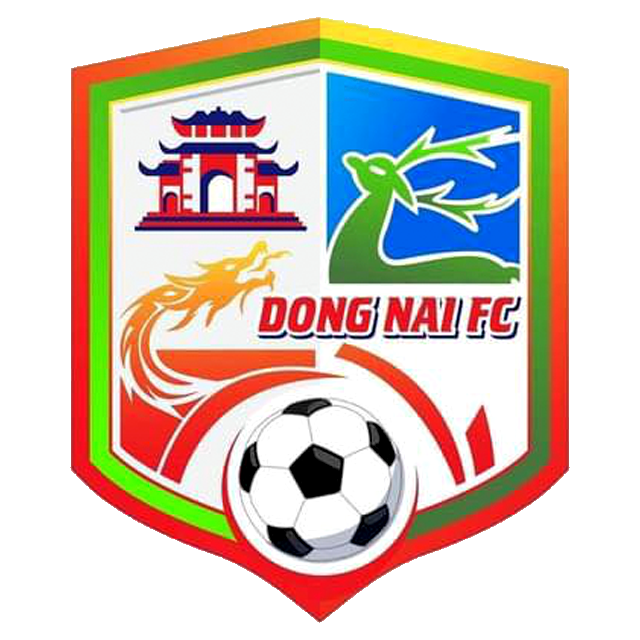 Hoang Anh Gia Lai