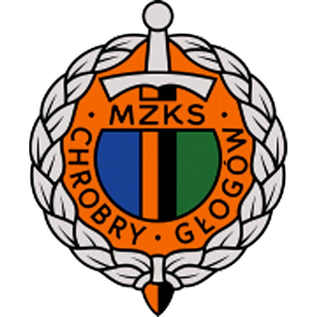 Odra Wodzislaw Slaski