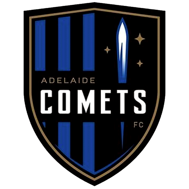 Adelaide Blue Eagles
