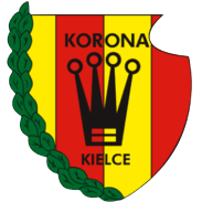 Korona Kielce Sub 15