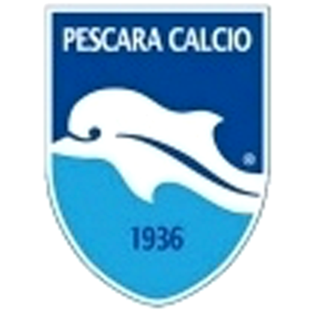 Squadra Pescara Sub 15