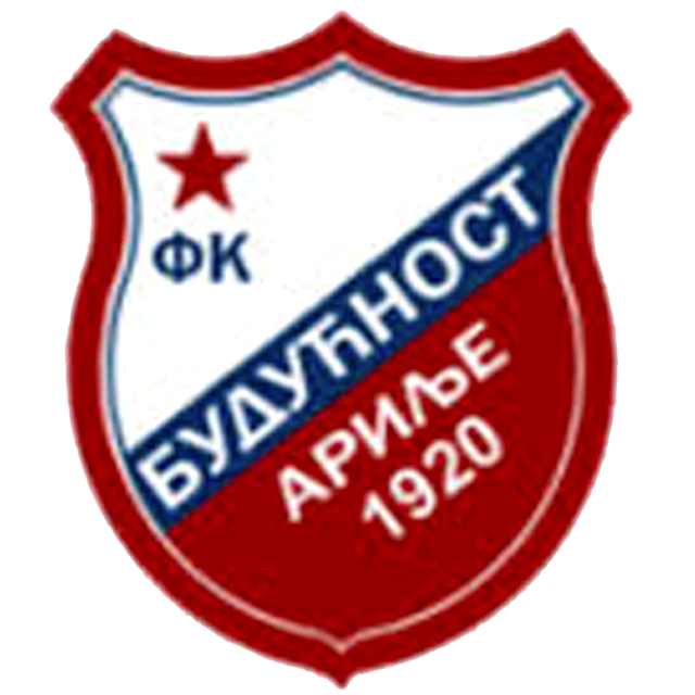 Squadra Buducnost Arilje