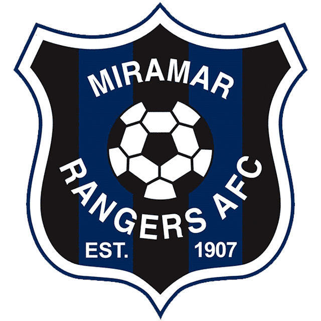 Squadra Miramar