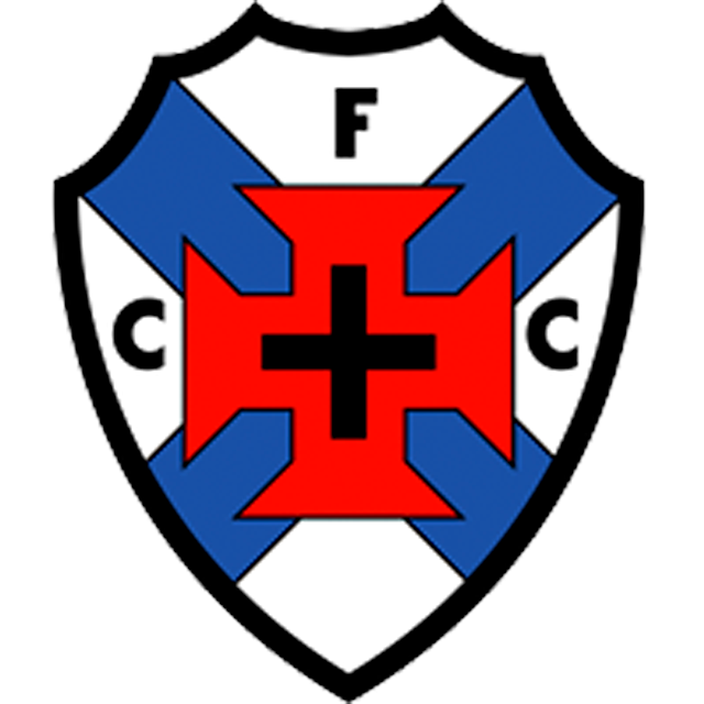 Sporting Mêda