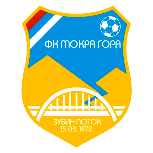 FK Cukaricki