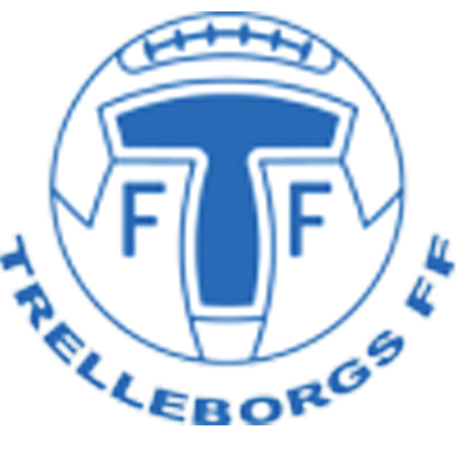 Malmö FF Sub 17