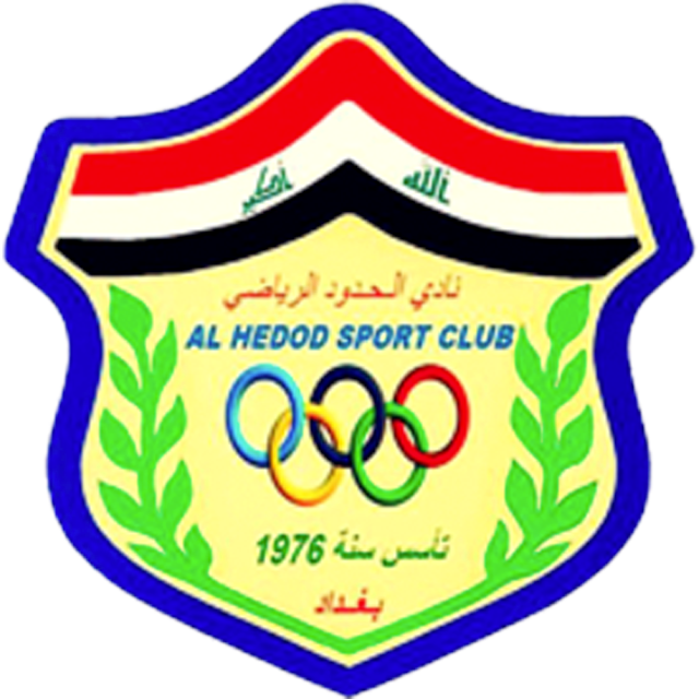 Al Quwa Al Jawiya