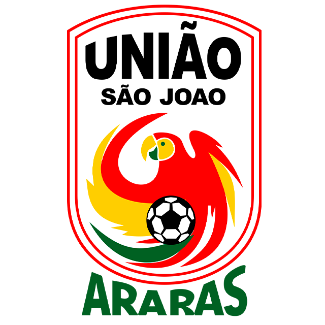 RB Bragantino Sub 17