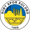 Beşiktaş
