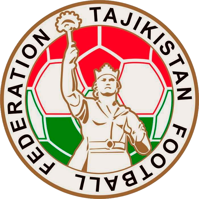 Squadra Tayikistán Sub 20