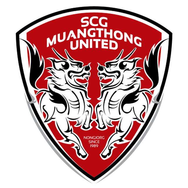 Muang Thong United