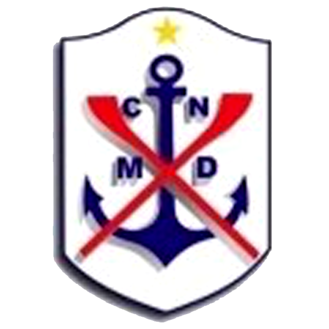 Criciúma Sub 20