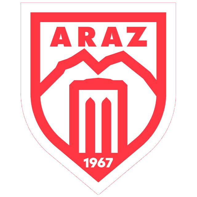 Araz PFK