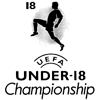 U18 EC Qualifying