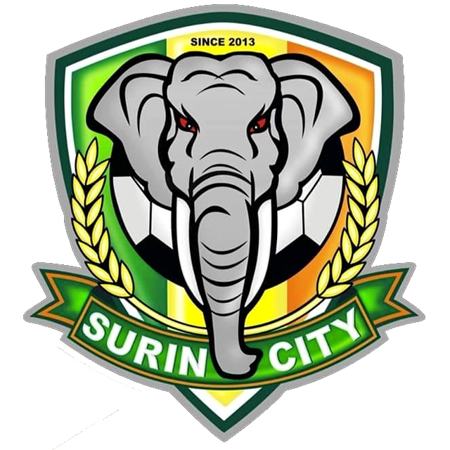 Chiangrai United