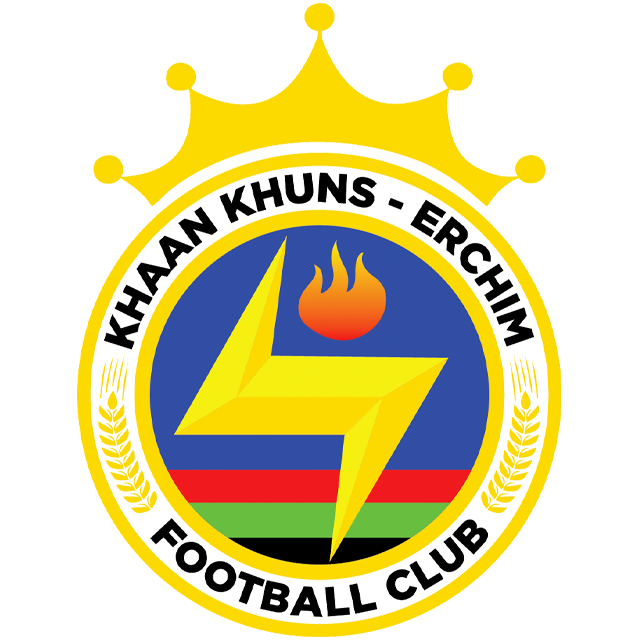 Kigwancha