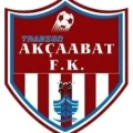 Akçaabat