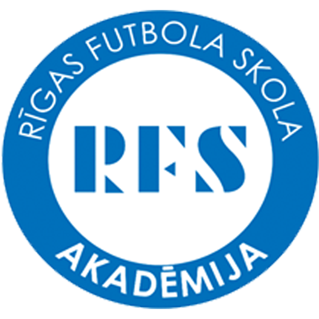 Squadra RFS Akademija
