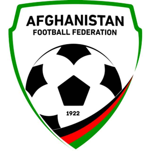 Afganistán Sub 17