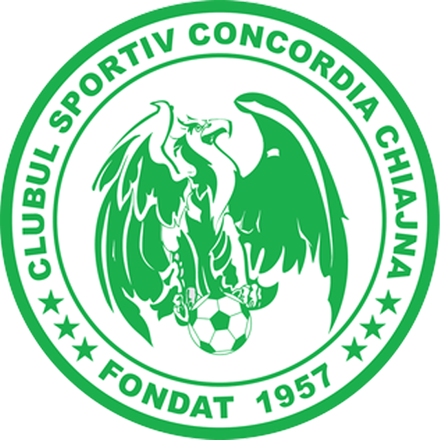 Squadra Concordia Chiajna Sub 19