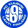 Ilves