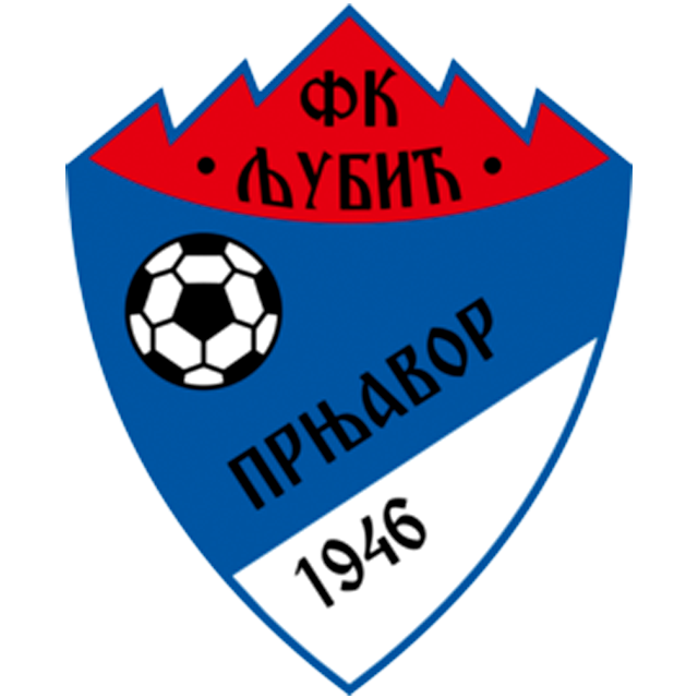BSK Banja Luka