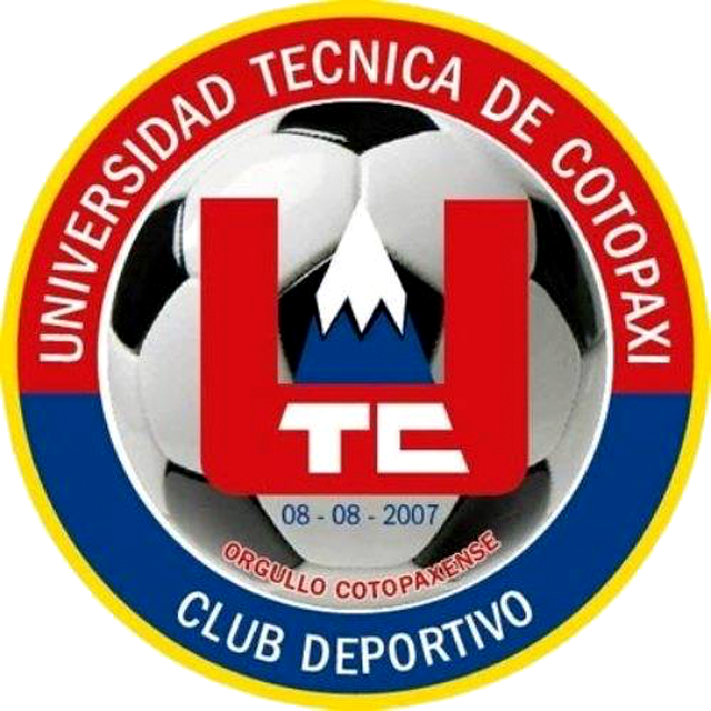 Squadra UT Cotopaxi