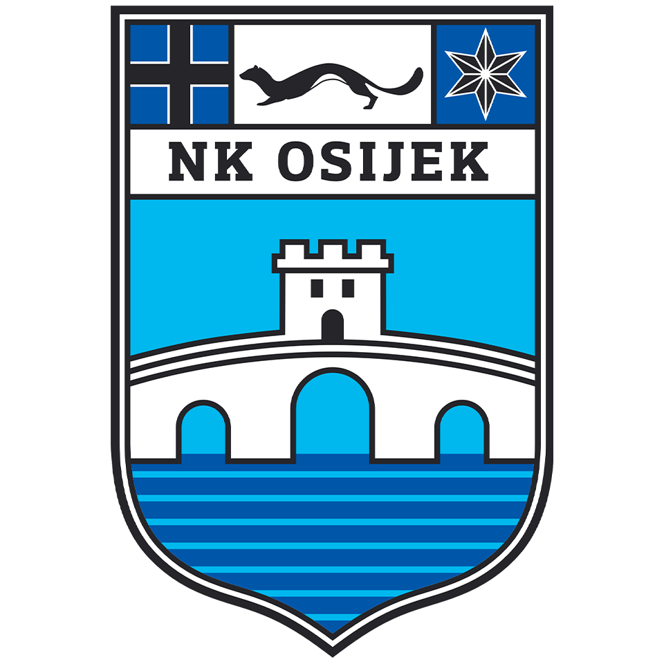  Dinamo Zagreb Sub 17