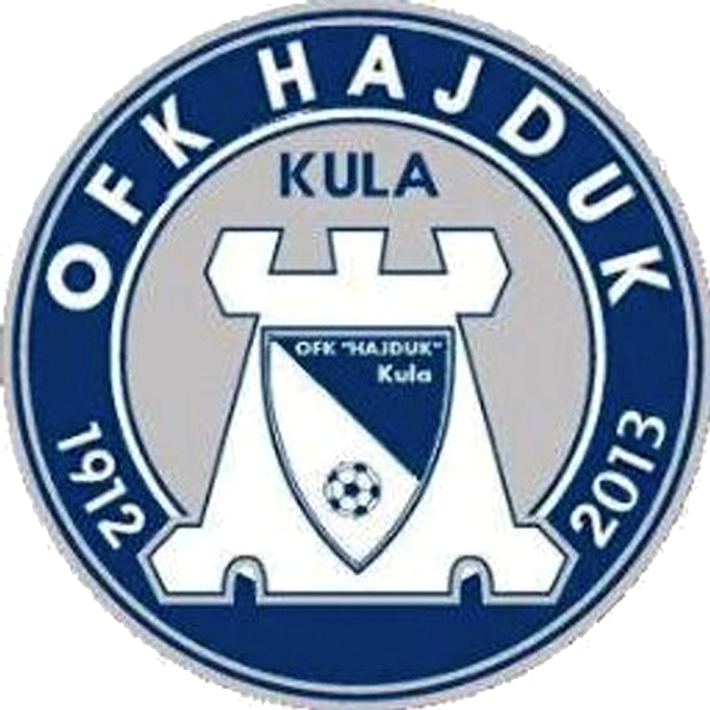 Squadra Hajduk Kula