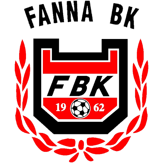 Arameiska / Syrianska
