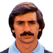 Miguel Ángel