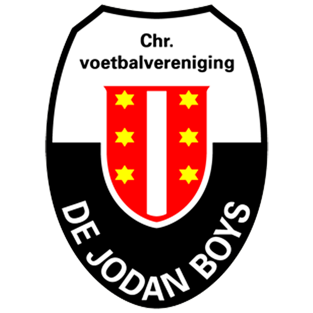 IJsselmeervogels