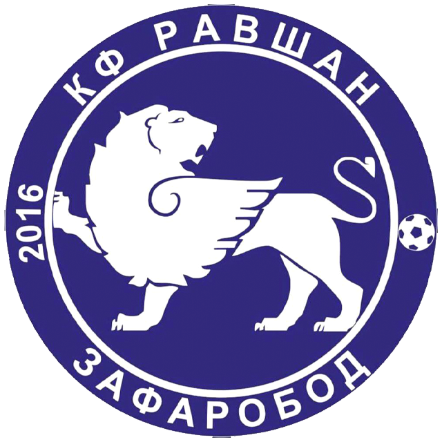 Khujand