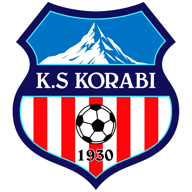 Tomori Berat