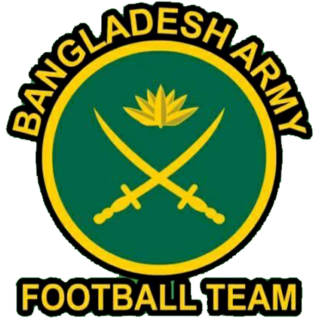 Mohun Bagan SG