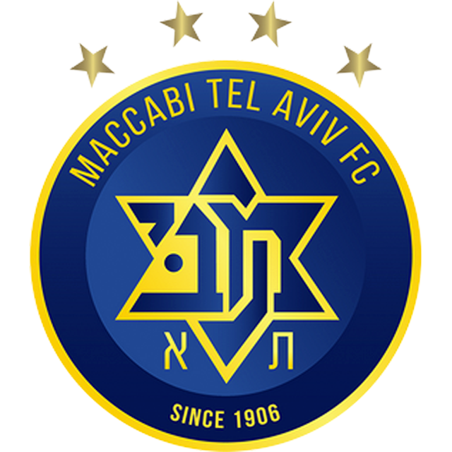 Maccabi Tel Aviv Sub 19