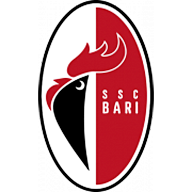 Squadra Bari Sub 16