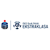 Ekstraklasa