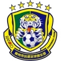 Liuzhou Ranko