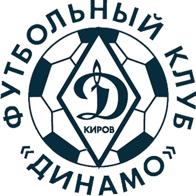 Dinamo Moskva II