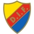 Djurgården Sub 15